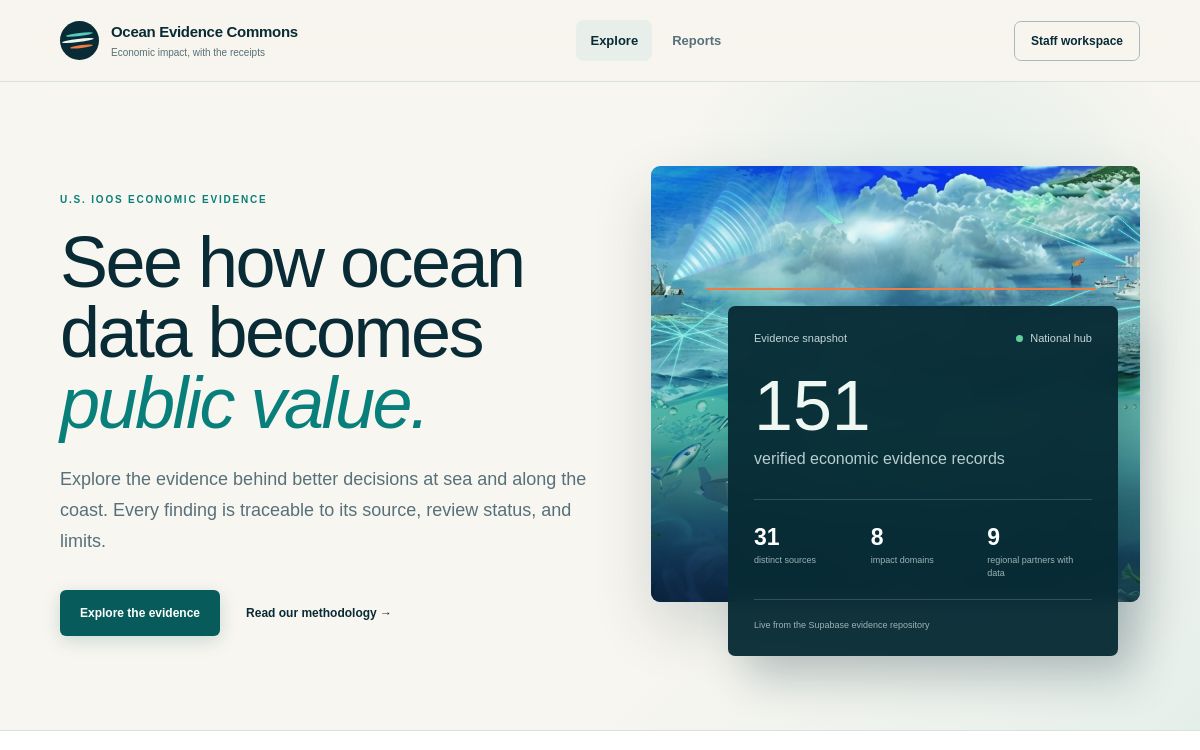 Ocean Evidence Commons research platform